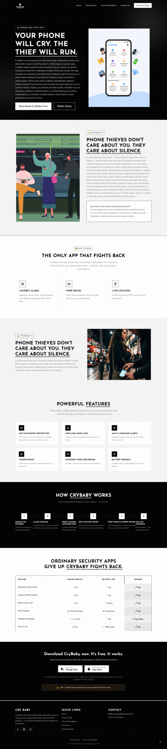 Anti-Theft Website Preview